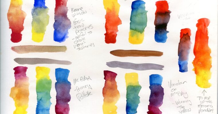 Building Palletes Part 1 – Primary Triads